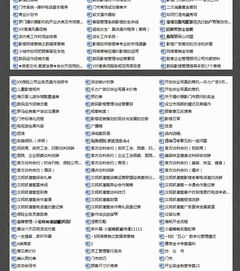 婚紗影樓市場營銷與攝影活動策劃方案